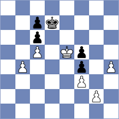 Panico III - Nithyalakshmi (chess.com INT, 2024)