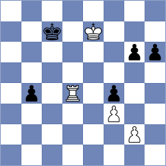 Shkapenko - Agrest (chess.com INT, 2022)