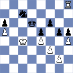 Habans Aguerrea - Hoeffer (chess.com INT, 2025)