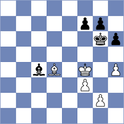 Dominguez Perez - Shandrygin (chess.com INT, 2024)