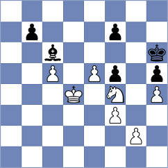 Indjic - Ponomariov (chess.com INT, 2024)