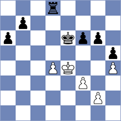 Mohammadian - Lindholt (chess.com INT, 2022)