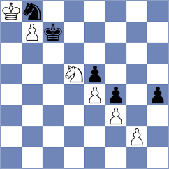 Ter Sahakyan - Priasmoro (chess.com INT, 2025)