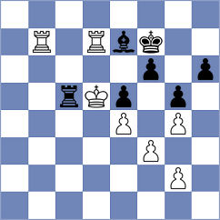 Modric - Sharapov (chess.com INT, 2025)