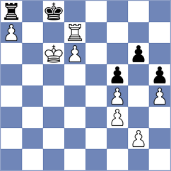 Cieslak - Korneev (chess.com INT, 2025)