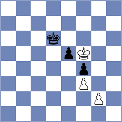 Petukhov - Simonovic (chess.com INT, 2023)