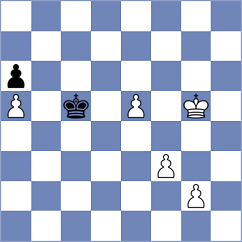 Howell - Senthilkumar (chess.com INT, 2024)