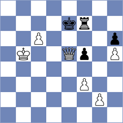 Chernobay - Maung (chess.com INT, 2022)