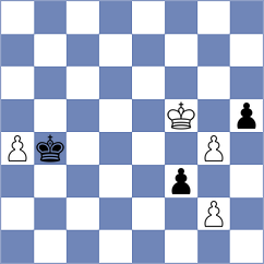Yonal - Schut (Chess.com INT, 2020)