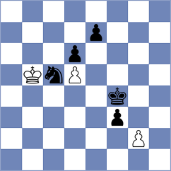 Chitlange - Vidruska (FIDE Online Arena INT, 2024)