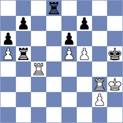 Sarana - Kushko (chess.com INT, 2025)