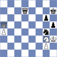 Graif - Mishra (Charlotte USA, 2024)