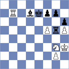 Bluebaum - Esipenko (chess.com INT, 2024)