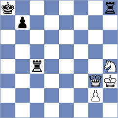 Garsky - Arencibia (chess.com INT, 2023)