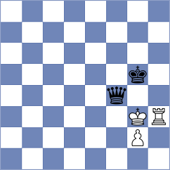 Petrova - Kozlov (chess.com INT, 2022)