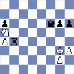 Erigaisi - Rasulov (chess.com INT, 2022)
