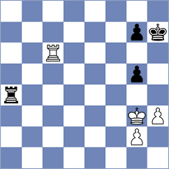Grozdanovic - Divyabharathi (Gandhinagar IND, 2024)