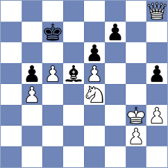 Sava - Da Silva (chess.com INT, 2024)
