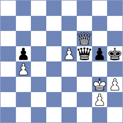 Glaser - Gonzalez Laso (Fermo, 2009)