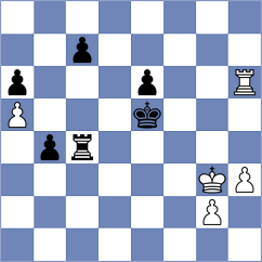 Rodriguez - Ostrovskiy (Chess.com INT, 2017)