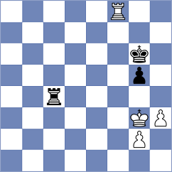 Coe - Luong Phuong Hanh (chess.com INT, 2025)