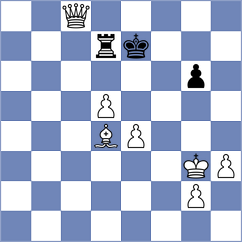Cernov - Levitan (chess.com INT, 2025)
