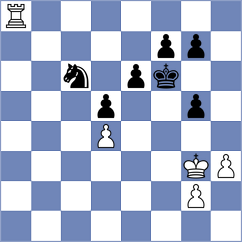 Perez Martinez - Avendano Mateos (Madrid, 2007)