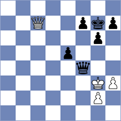 Cremisi - Svane (chess.com INT, 2021)