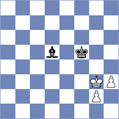 Pchelkin - Ter Sahakyan (Chess.com INT, 2018)