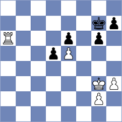 Fernandez Siles - Montano Vicente (chess.com INT, 2024)