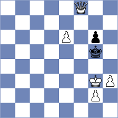 Chirila - Abdrlauf (Chess.com INT, 2021)