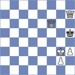 Harshavardhan - Jaskolka (chess.com INT, 2023)
