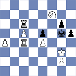 Shirov - Moiseenko (Villarrobledo, 2009)