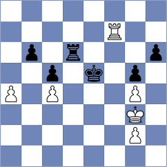 Manukyan - Mosadeghpour (Vanadzor ARM, 2024)