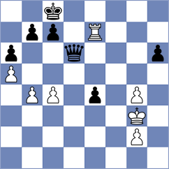 Hong - Theodorou (chess.com INT, 2022)
