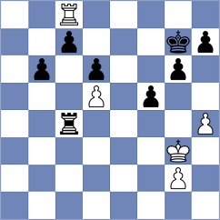 Serban - Ashraf (chess.com INT, 2024)