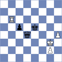 Farhat - Abdullayev (Abu Dhabi UAE, 2024)