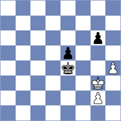Manukian - Karvatskyi (chess.com INT, 2025)