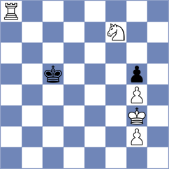 Huynh Lam Binh Nguyen - Rodchenkov (chess.com INT, 2023)