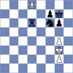 Diao - Hristodoulou (chess.com INT, 2024)