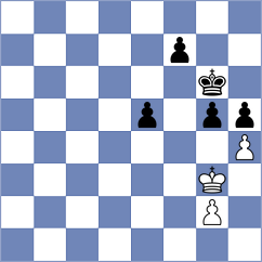 Tereladze - Astaneh Lopez (Chess.com INT, 2020)