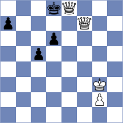 Ameri Haftador - Moradi (Chess.com INT, 2021)