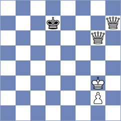 Atakhan - Kandil (chess.com INT, 2024)