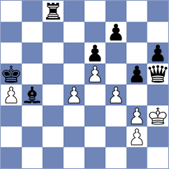 Newansa - Lissillour (chess.com INT, 2025)