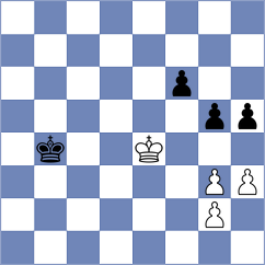 Gusland - Henriksen (Kragero, 2005)