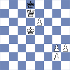 Mentile - Zalloum (Chess.com INT, 2021)