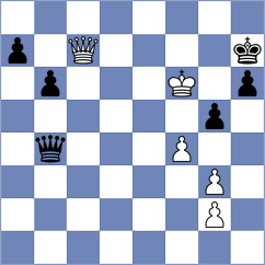 Md - Md Abu (Chess.com INT, 2020)