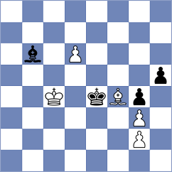 Lortkipanidze - Spitzl (chess.com INT, 2025)