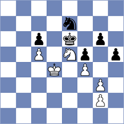 Yevchenko - Annaberdiyev (chess.com INT, 2025)