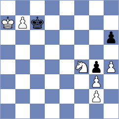 Akhoundy - Moeinodini (Chess.com INT, 2021)